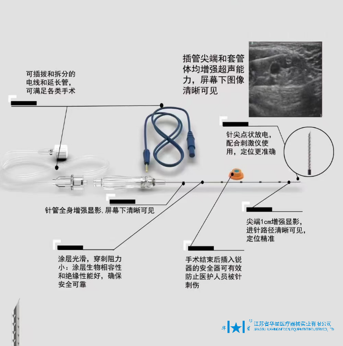 一次性使用神经丛刺激针.png