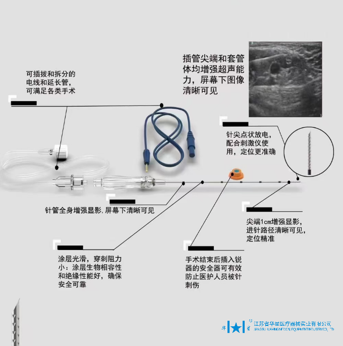 神经丛刺激针的优点：创新疼痛管理的卓越选择
