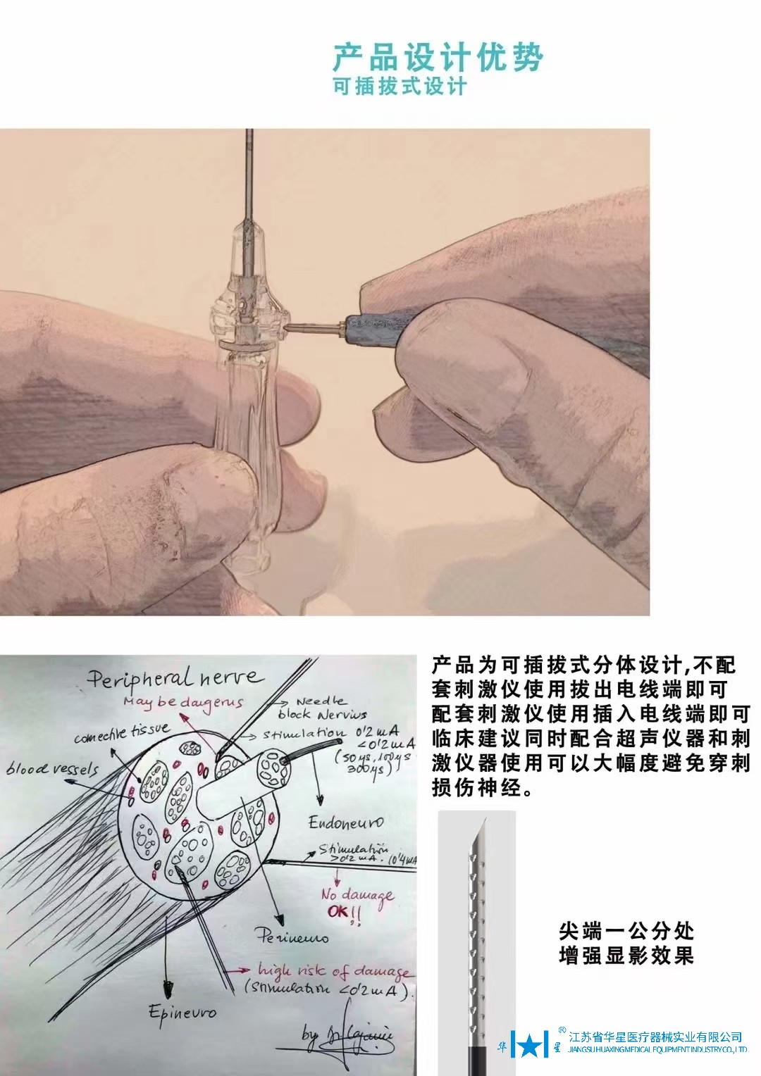 一次性使用神经丛刺激针使用步骤.jpg